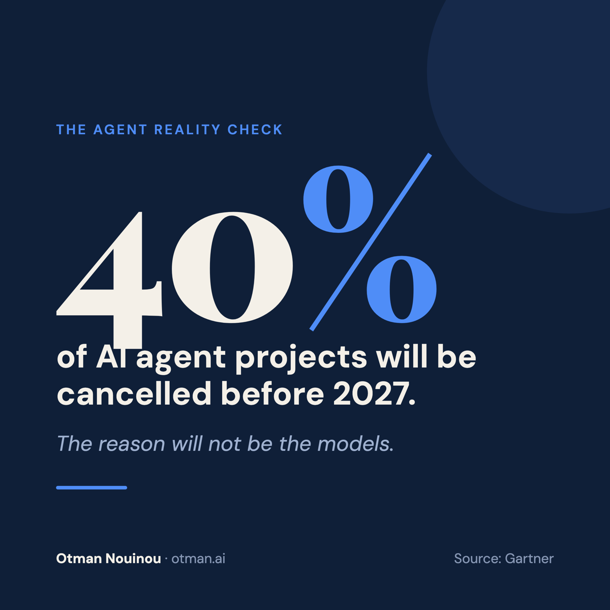 The agent reality check: 40 percent of AI agent projects will be cancelled before 2027